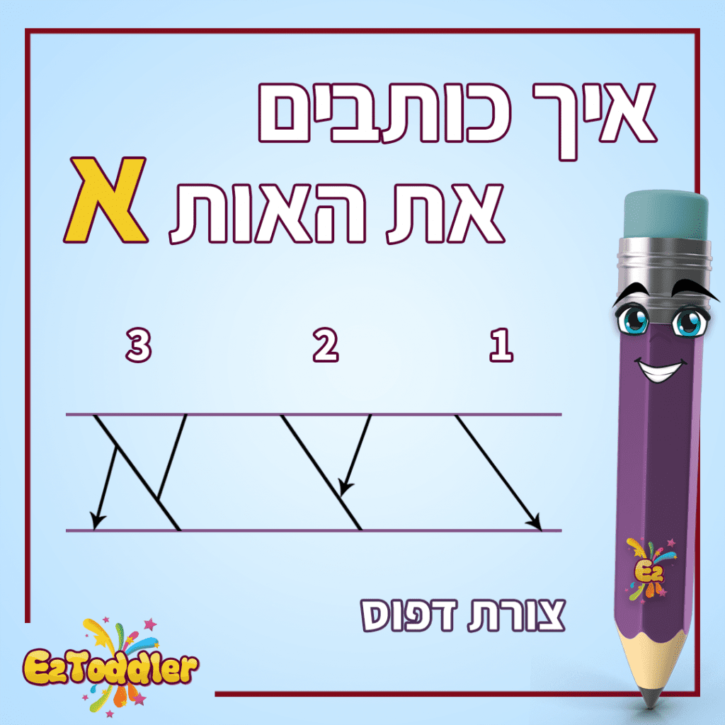 האות א - לימוד אותיות בעברית • EZToddler