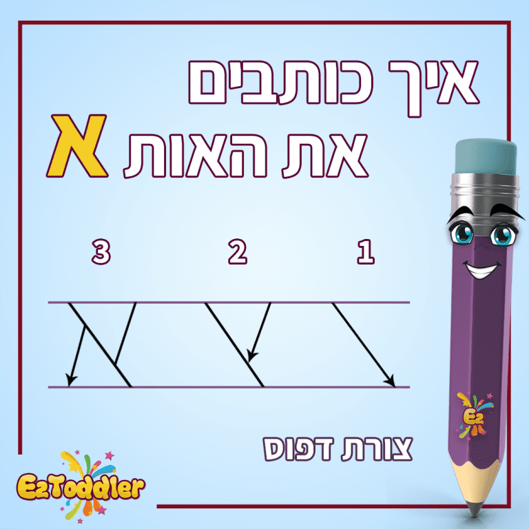 האות א - לימוד אותיות בעברית • EZToddler