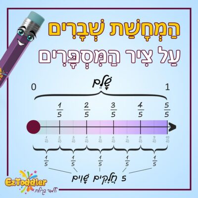 07 EZToddler שברים לילדים