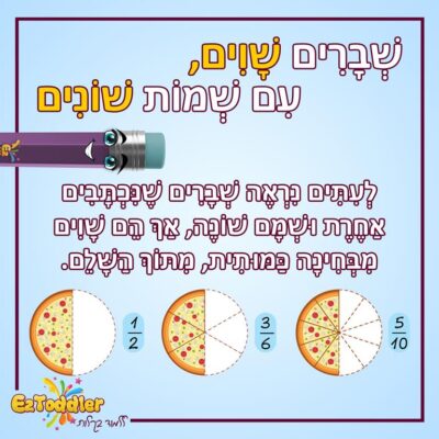 08 EZToddler שברים לילדים