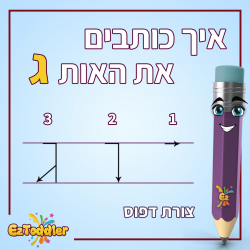 האות ג - לימוד אותיות בעברית • EZToddler