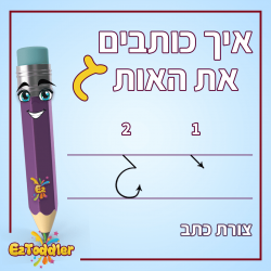 האות ג - לימוד אותיות בעברית • EZToddler