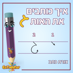 האות ג - לימוד אותיות בעברית • EZToddler