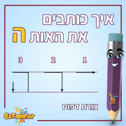 האות ה - לימוד אותיות בעברית • EZToddler