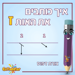 האות ז - לימוד אותיות בעברית • EZToddler
