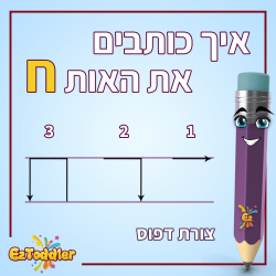 האות ח - לימוד אותיות בעברית • EZToddler