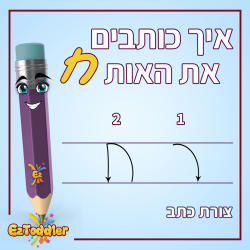 האות ח - לימוד אותיות בעברית • EZToddler