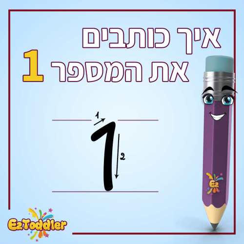 03 המספר 1- בצורות כתיבה שונות