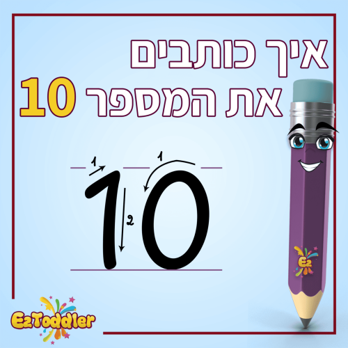 03 המספר 10 בצורות כתיבה שונות