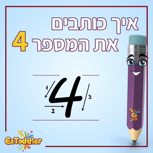 03 המספר 4 בצורות כתיבה שונות