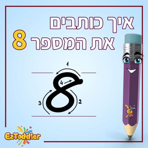 03 המספר 8 בצורות כתיבה שונות